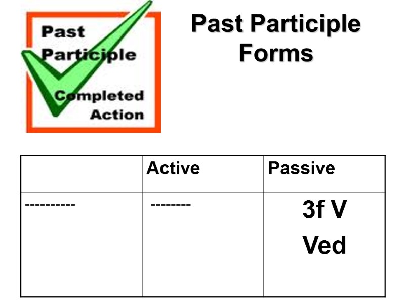 Past Participle  Forms
